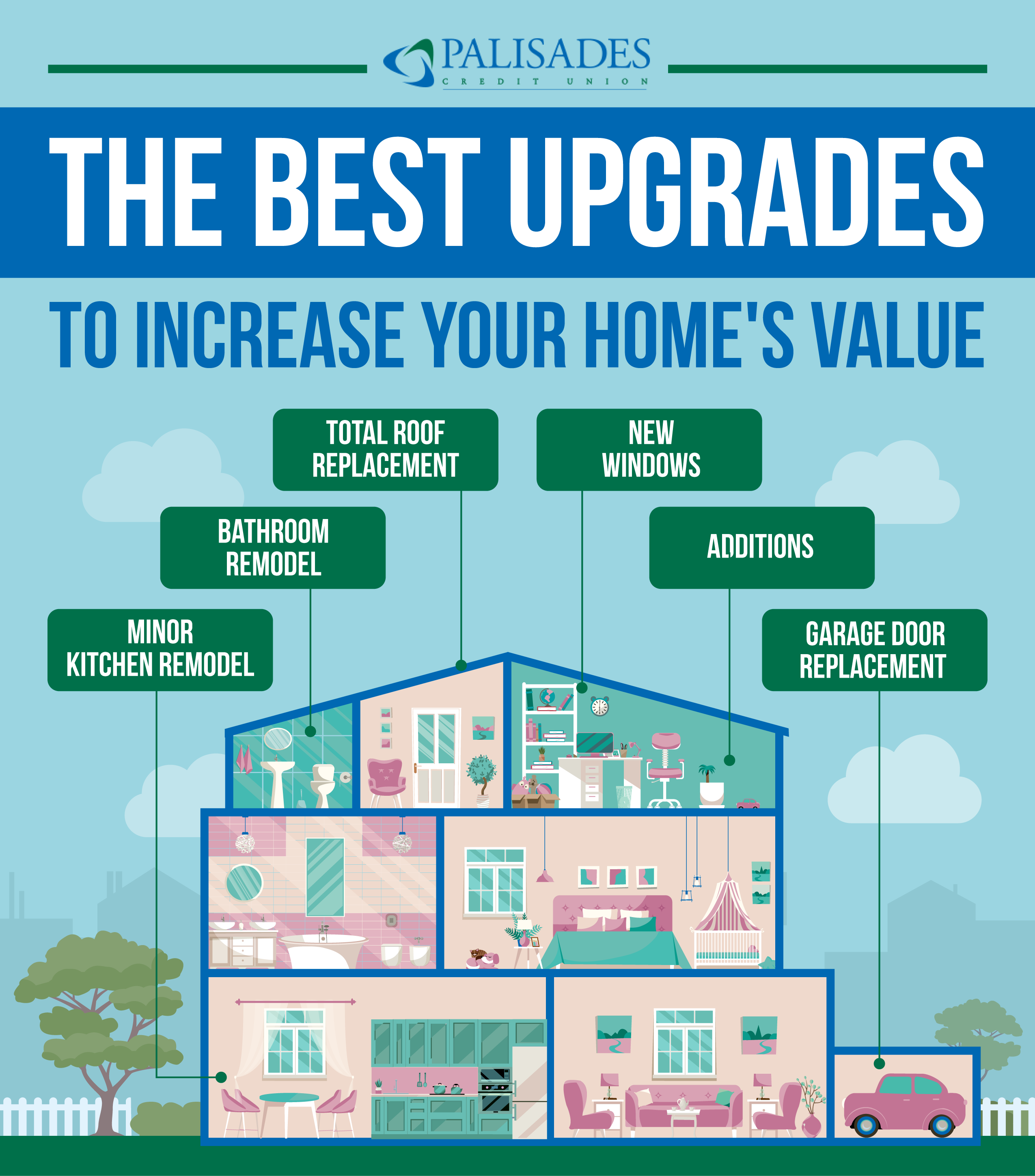 Which Home Appliance Upgrades Boost Property Values the Most?